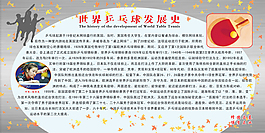 世界乒乓球發(fā)展史