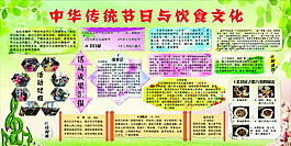 中華傳統(tǒng)節(jié)日與飲食文化