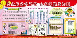 安全生产展板