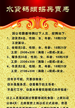 酒店招聘海報