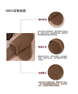 淘宝详情页卖点