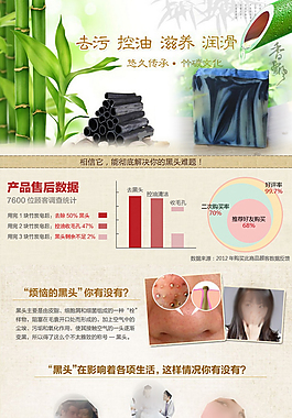 淘寶皮膚病詳情頁PSD素材