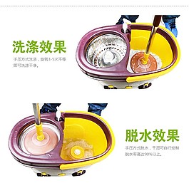 旋轉拖把洗滌脫水詳情頁模版動圖效果
