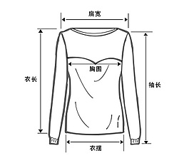 上衣測量說明