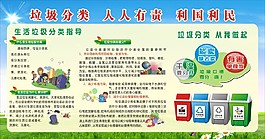 垃圾分類(lèi)宣傳欄