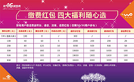 聯(lián)通四大福利海報(bào)