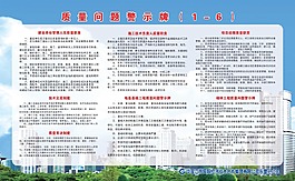 质量问题警示牌
