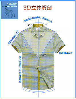 T恤襯衣服裝版型介紹 賣點介紹