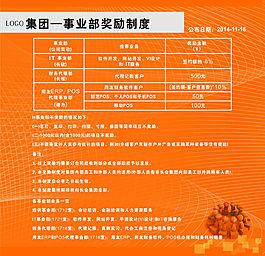 內部獎勵制度展板設計