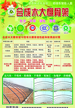大棚廣告