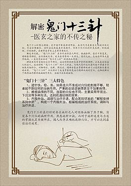 中医展板