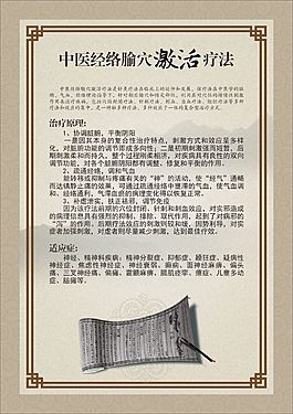 中医展板