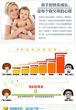 家紡枕頭情頁
