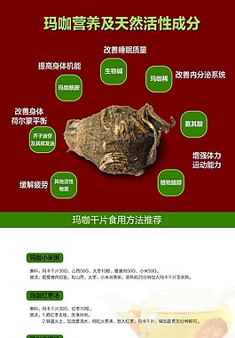 瑪咖食用方法及活性成分詳情頁P(yáng)SD源文件