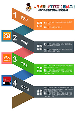 淘寶攝影靜物攝影報價明細表