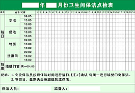 衛生點檢表