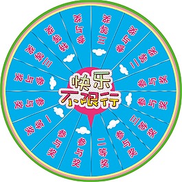 轉(zhuǎn)盤畫面