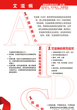 艾滋病宣傳展板
