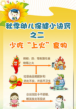 幼兒保健2