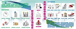 企業(yè)員工的基本勞動紀(jì)律要求與職業(yè)素養(yǎng)守則