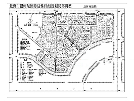 别墅区结构cad图