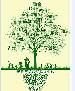 勤儉節(jié)約創(chuàng)造美好生活素材