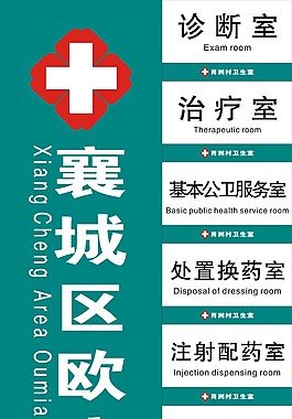 醫院不銹鋼牌