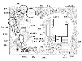 小庭院設(shè)計圖