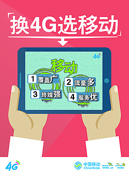 宣傳單頁
