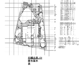 庭院綠化CAD圖庫