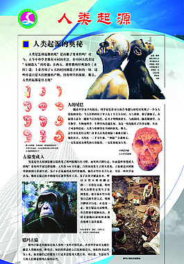 校園文化知識