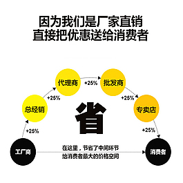 淘寶設計圖