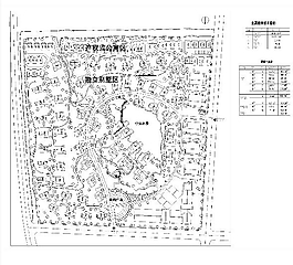 別墅小區(qū)CAD施工圖