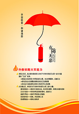 撲救初期火災能力