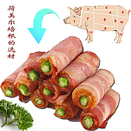 培根