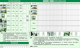 更衣室點檢卡