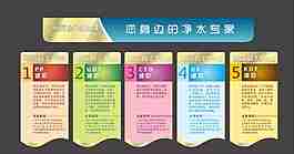屏貼