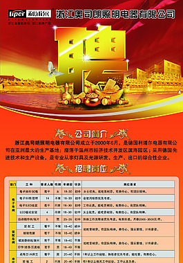 招聘海報(bào)