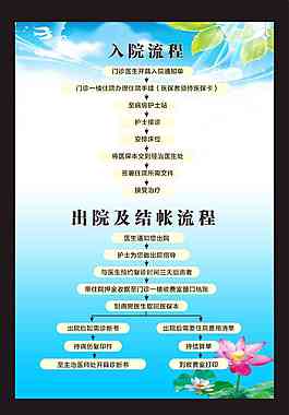 入院出院及结帐流程未转曲