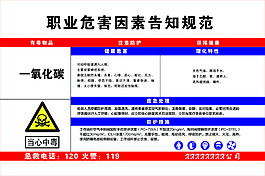 職業(yè)危害告知規(guī)范