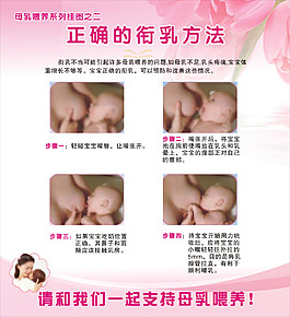 正確的銜乳方法