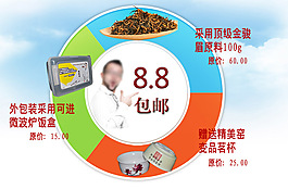 790產(chǎn)品分解海報(bào)