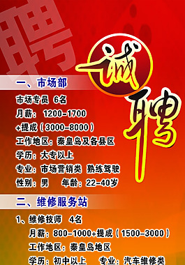 招聘展板