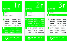 樓層索引