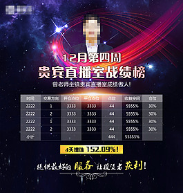 絢麗戰(zhàn)績榜PSD分層素材下載