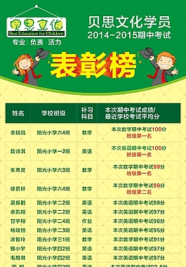 表彰板