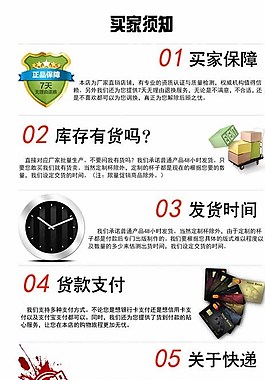 買家必讀圖片