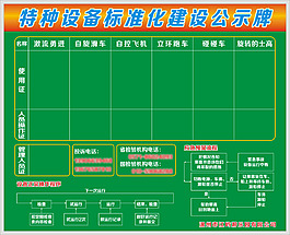 特種設備標準化建設公示牌