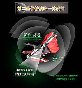 童車淘寶詳情頁