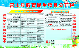 营山县教育民生项目公开栏